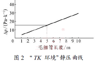 “ TK h”o