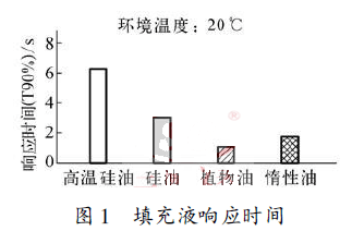 Һ푑rg
