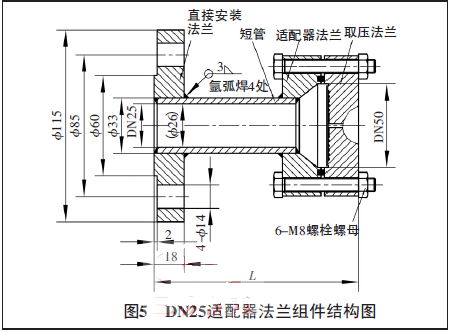 DN25mmMYD
