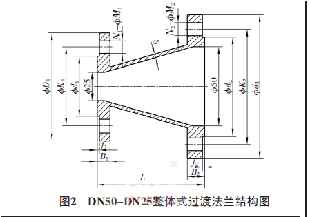 DN50-DN25wʽ^ɷmYD