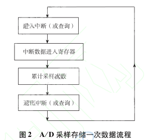 ĲɘӴ惦һΔ